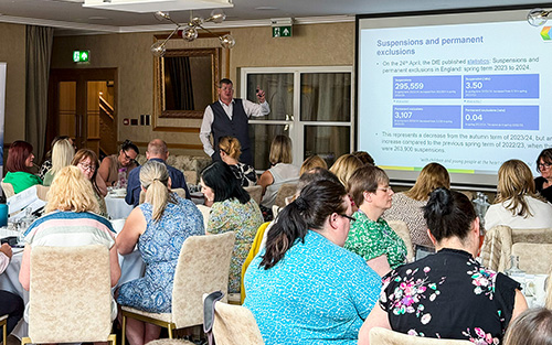 Leadership Briefing - Walsall Fairlawns - Thursday 13th November 2025